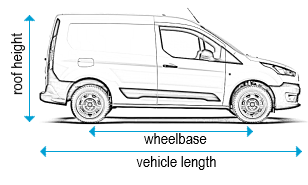Ford Transit Connect 2013 onwards - SWB - L1, low roof - H1