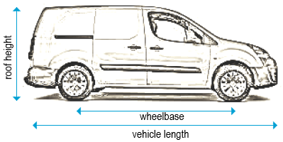 Citroen Berlingo 2008 to 2018 - LWB - L2, low roof - H1, twin doors