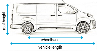 Citroen Dispatch 2007 to 2016 - LWB - L2, low roof - H1, tailgate