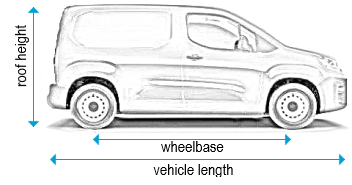 Citroen Berlingo 2018 onwards - SWB - L1, low roof - H1, twin doors