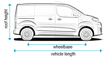 Citroen Dispatch 2016 onwards - SWB - L1, low roof - H1, tailgate