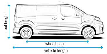 Citroen Dispatch 2016 onwards - SWB - L1, low roof - H1, tailgate