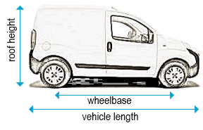 Citroen Nemo 2008 onwards - SWB - L1, low roof - H1, twin doors