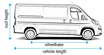 Citroen Relay 2006 onwards - MWB - L2, low roof - H1