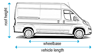 Citroen Relay 2006 onwards - MWB - L2, medium roof - H2