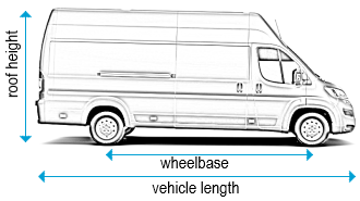 Citroen Relay 2006 onwards - ELWB - L4, high roof - H3