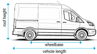 Ford Transit 2014 onwards - MWB - L2, medium roof - H2