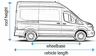 Ford Transit 2014 onwards - MWB - L2, high roof - H3