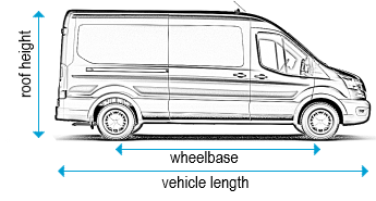 Ford Transit 2014 onwards - LWB - L3, medium roof - H2