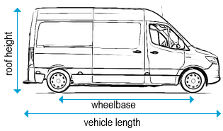 Mercedes Sprinter 2018 onwards - MWB - L2, medium roof - H2