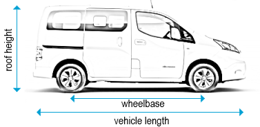 Nissan NV200 2009 onwards - SWB - L1, low roof - H1, twin doors