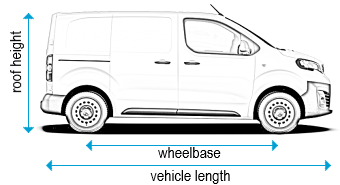 Peugeot Expert 2016 onwards - SWB - L1, low roof - H1, tailgate