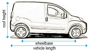 Fiat Fiorino 2008 onwards - SWB - L1, low roof - H1