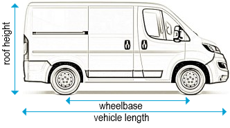 Fiat Ducato 2006 onwards - MWB - L2, low roof - H1