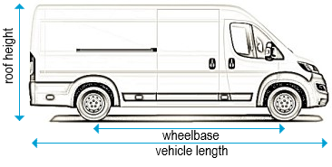 Fiat Ducato 2006 onwards - MWB - L2, medium roof - H2