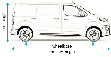 Fiat Scudo 2007 to 2016 - SWB - L1, low roof - H1, tailgate