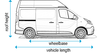 Renault Trafic 2014 onwards - SWB - L1, high roof - H2, twin doors