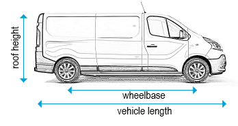 Renault Trafic 2014 onwards - LWB - L2, low roof - H1, tailgate