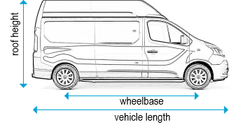 Renault Trafic 2014 onwards - LWB - L2, high roof - H2, twin doors