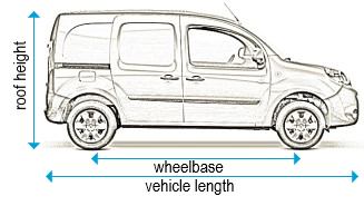 Renault Kangoo 2008 onwards - MWB - L2, low roof - H1