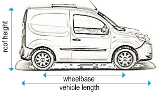 Renault Kangoo 1997 to 2008 - SWB - L1, low roof - H1