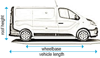 Fiat Talento 2016 onwards - SWB - L1, low roof - H1, twin doors