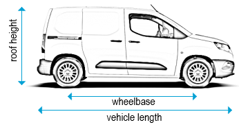 Toyota ProAce City 2020 onwards - SWB - L1, low roof - H1