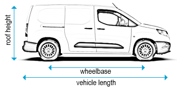 Toyota ProAce City 2020 onwards - SWB - L1, low roof - H1