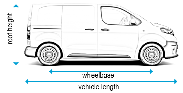 Toyota ProAce 2016 onwards - SWB Compact - L1, low roof - H1, tailgate