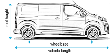 Vauxhall Vivaro 2014 to 2019 - SWB - L1, low roof - H1, tailgate