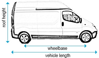 Vauxhall Vivaro 2014 to 2019 - LWB - L2, high roof - H2, twin doors
