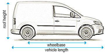 Volkswagen Caddy 2004 to 2010 - SWB - L1, low roof - H1, tailgate