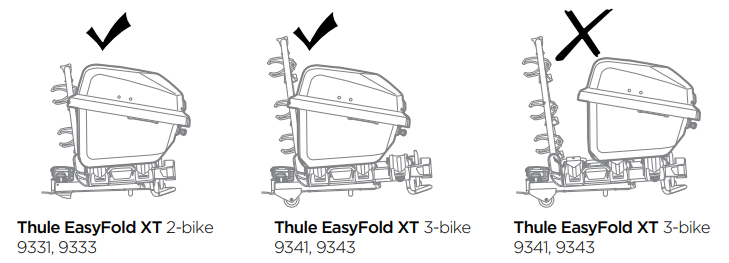 Thule Santu EasyFold XT fitting guide